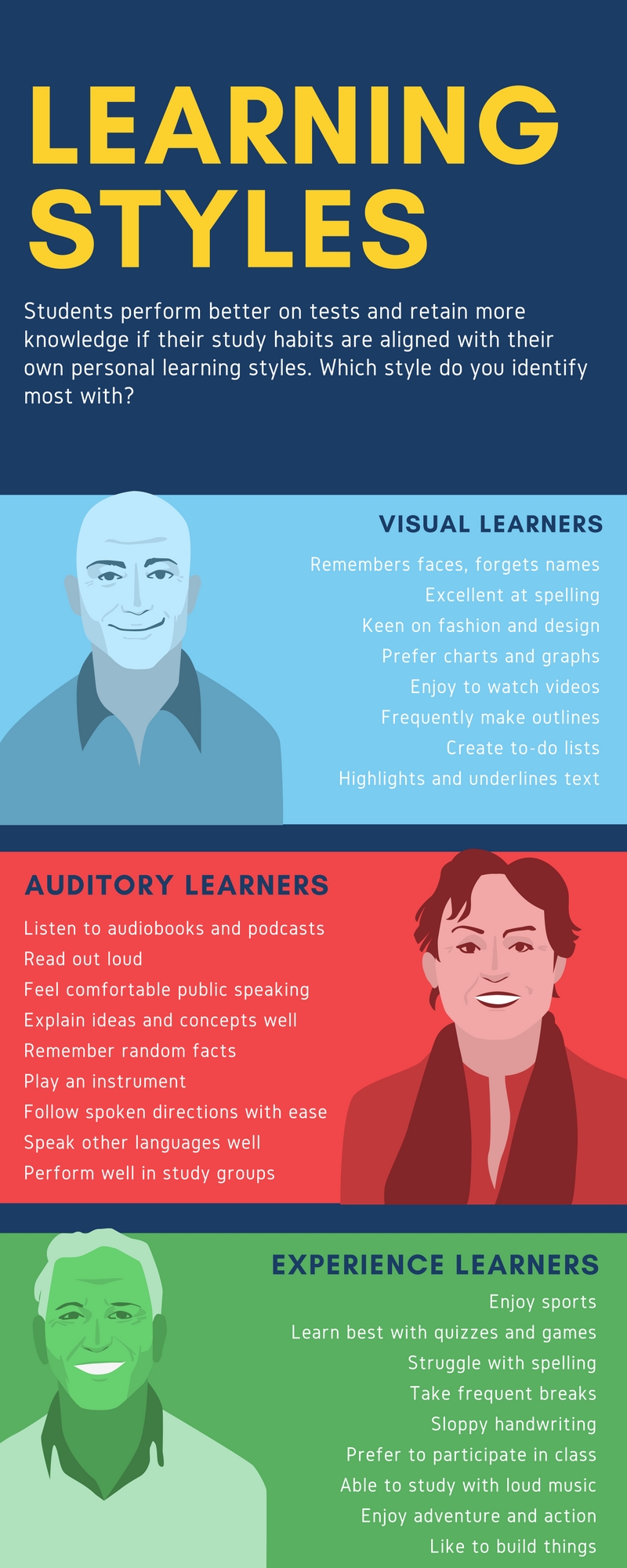 How to Find the Best Learning Style for You