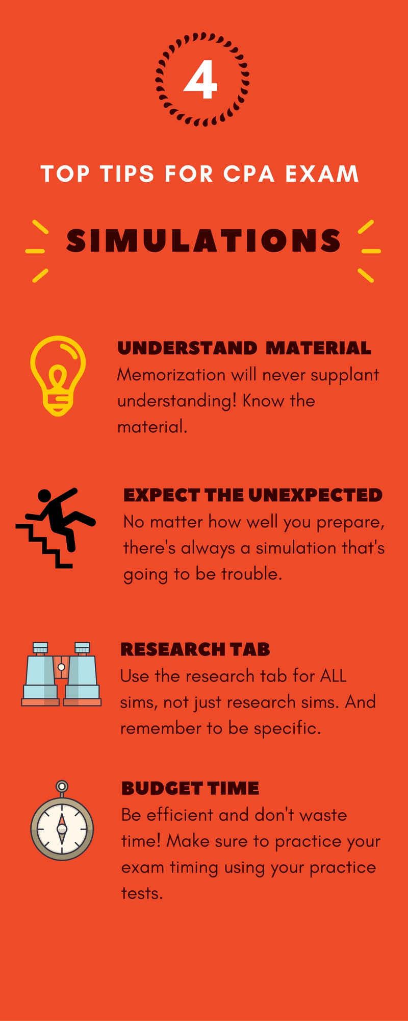 4 Tips for the CPA Exam Simulations on Test Day