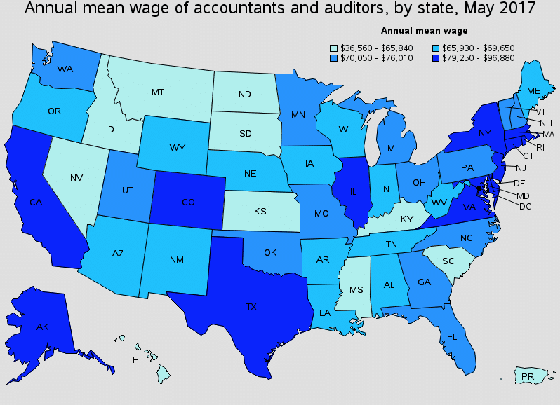 how to make more money in public accounting