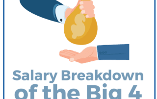 Salary Breakdown of the Big 4 Accounting Firms