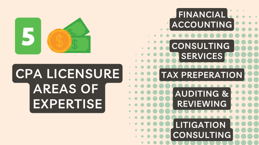 certified public accounts areas of expertise