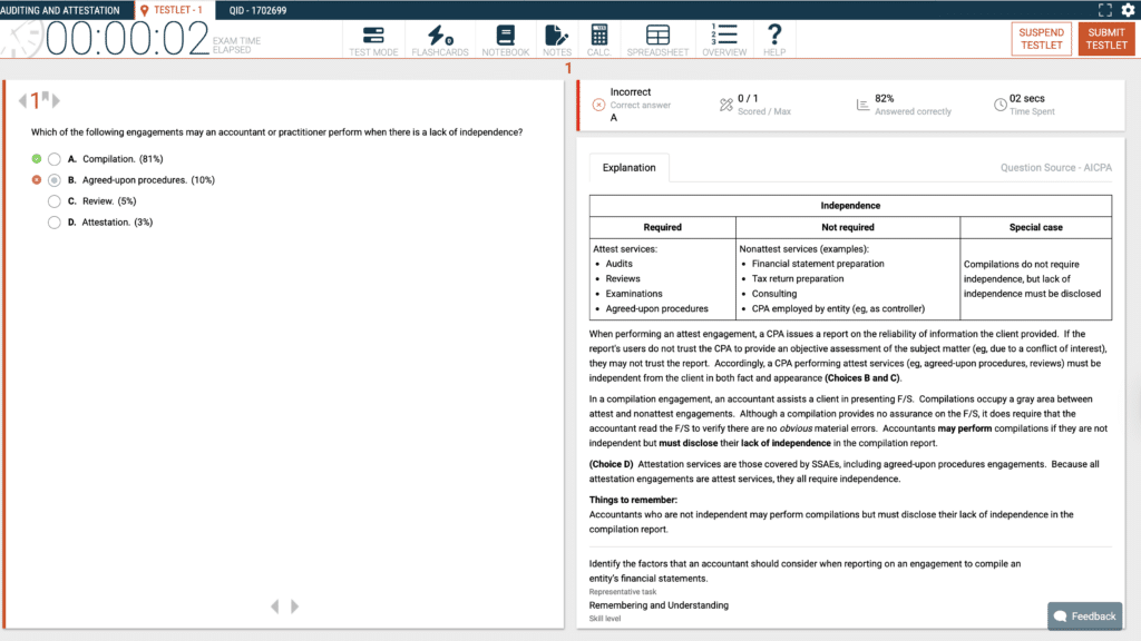UWorld CPA study material
